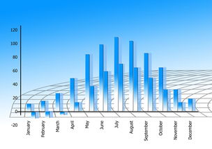 中國柑橘產業趨勢解析——新品種柑橘市場競爭分析與增長機遇展望